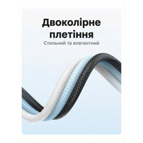 Дата кабель USB-C to USB-C 2.0m PD100W 5A braided L502 white Ugreen (35221)