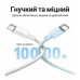 Дата кабель USB-C to USB-C 2.0m PD100W 5A braided L502 white Ugreen (35221)