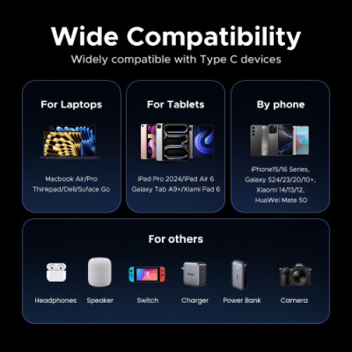 Дата кабель USB-C to USB-C 1.0m Thunderbolt 5 240W 5A 120Gbps 16/8/4K L703 black Ugreen (45996) Дата кабель USB-C to USB-C 1.0m Thunderbolt 5 240W 5A 120Gbps 16/8/4K L703 black Ugreen (45996)