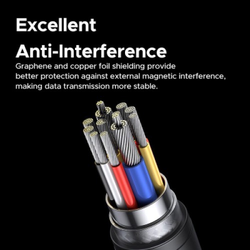 Дата кабель USB-C to USB-C 1.0m Thunderbolt 5 240W 5A 120Gbps 16/8/4K L703 black Ugreen (45996) Дата кабель USB-C to USB-C 1.0m Thunderbolt 5 240W 5A 120Gbps 16/8/4K L703 black Ugreen (45996)