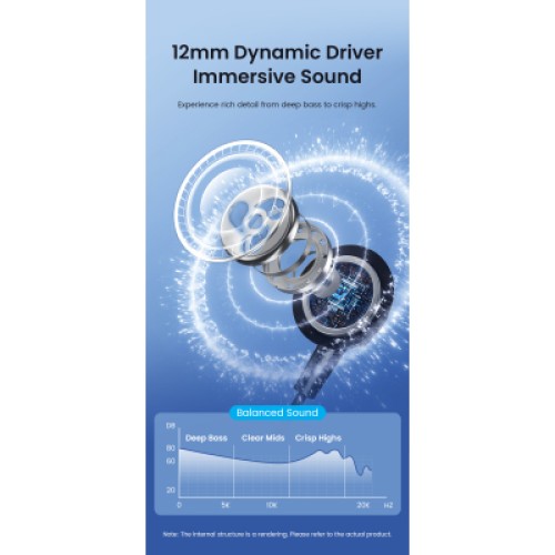 Наушники Vention Echo Lite USB-C In-Ear Wired Black (GBBBAV)