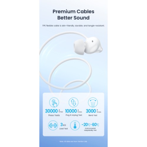 Наушники Vention Echo Lite 3.5mm In-Ear Wired White (GBAWAV)