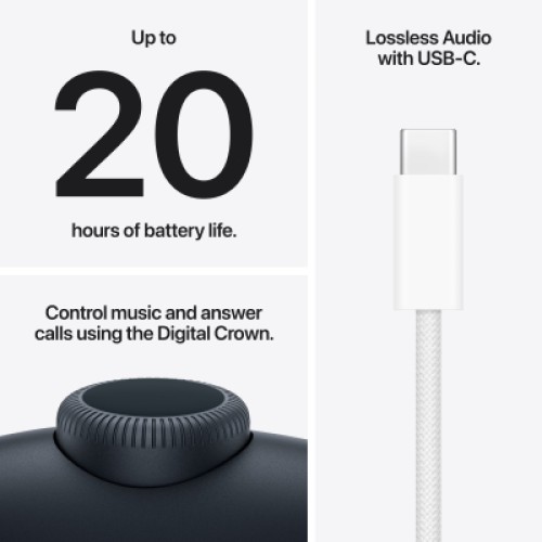 Наушники Apple AirPods Max 2 Midnight (MHWK4ZE/A)