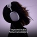 Наушники Apple AirPods Max 2 Starlight (MHWL4ZE/A)