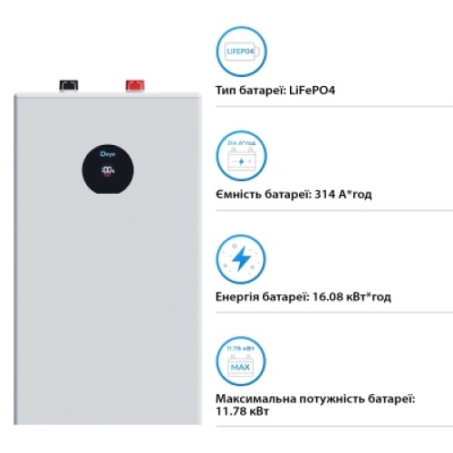Батарея LiFePo4 Deye SE-F16-С, 51.2V - 314Ah, 16kWh (SE-F16-С) Батарея LiFePo4 Deye SE-F16-С, 51.2V - 314Ah, 16kWh (SE-F16-С)