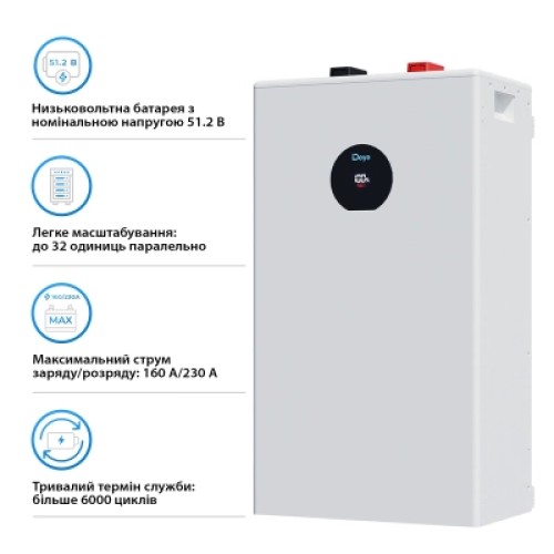 Батарея LiFePo4 Deye SE-F16-С, 51.2V - 314Ah, 16kWh (SE-F16-С) Батарея LiFePo4 Deye SE-F16-С, 51.2V - 314Ah, 16kWh (SE-F16-С)