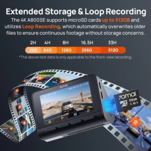 Видеорегистратор Xiaomi 70mai Dash Cam 4K A800SE-2 Set (1182550) Видеорегистратор Xiaomi 70mai Dash Cam 4K A800SE-2 Set (1182550)