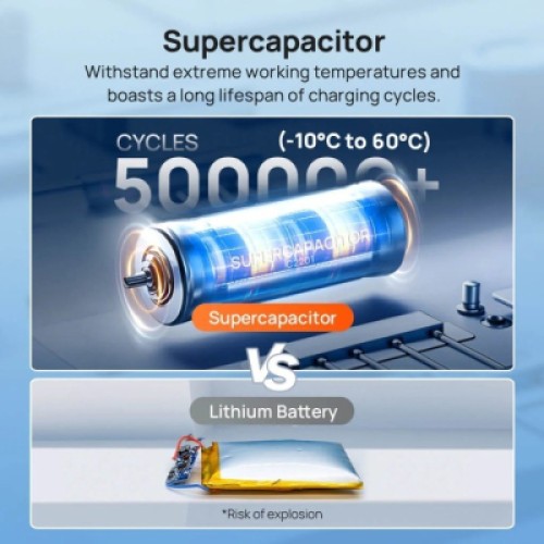 Видеорегистратор Xiaomi 70mai Dash Cam 4K A800SE-2 Set (1182550) Видеорегистратор Xiaomi 70mai Dash Cam 4K A800SE-2 Set (1182550)