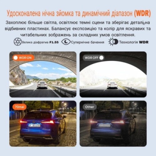 Видеорегистратор Xiaomi 70mai Dash Cam S410 (1188287)