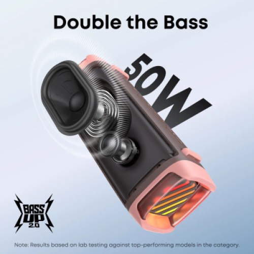 Акустическая система Anker SoundСore Boom 3i Brown (D5100080) Акустическая система Anker SoundСore Boom 3i Brown (D5100080)