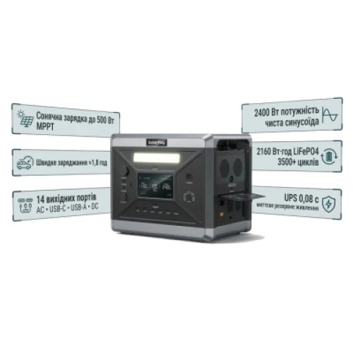 Зарядная станция SolarPlay BCQ2501 2400W 2160Wh (BCQ2501)