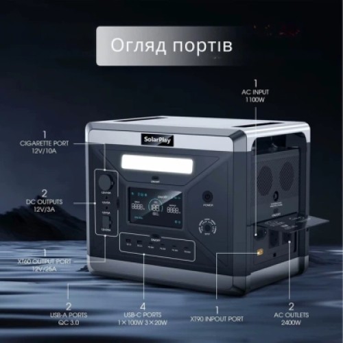 Зарядная станция SolarPlay BCQ2501 2400W 2160Wh (BCQ2501)