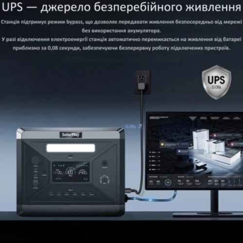 Зарядная станция SolarPlay BCQ2501 2400W 2160Wh (BCQ2501)