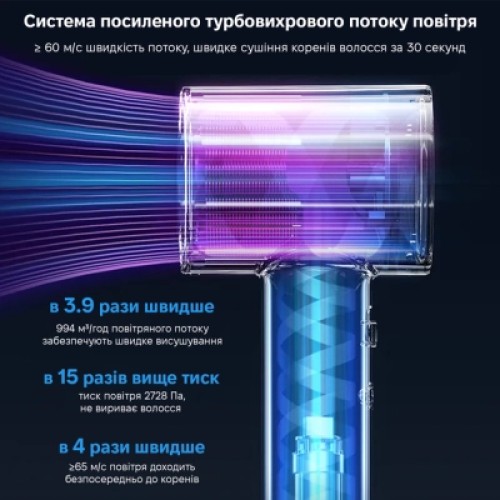 Фен Xiaomi A16 White (AP16-W)