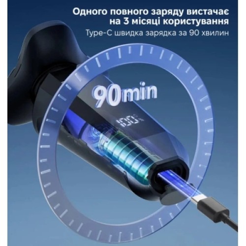 Электробритва Xiaomi F309