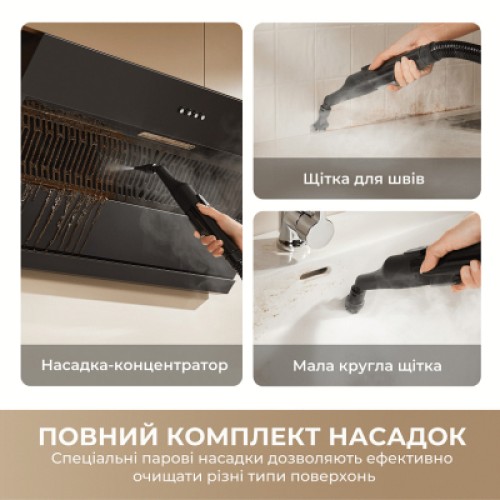 Пылесос Dreame N20 Steam (HNR27A)