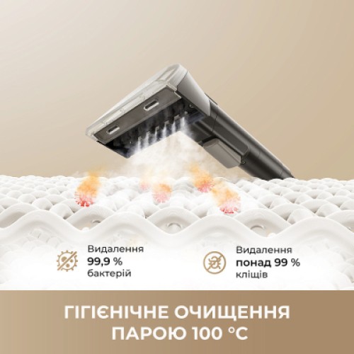 Пылесос Dreame N20 Steam (HNR27A)