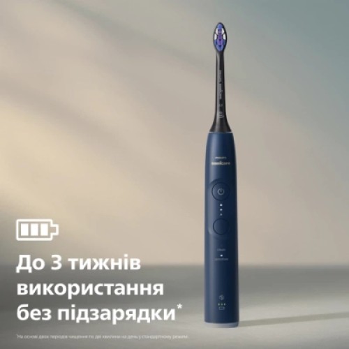 Электрическая зубная щетка Philips HX7403/08