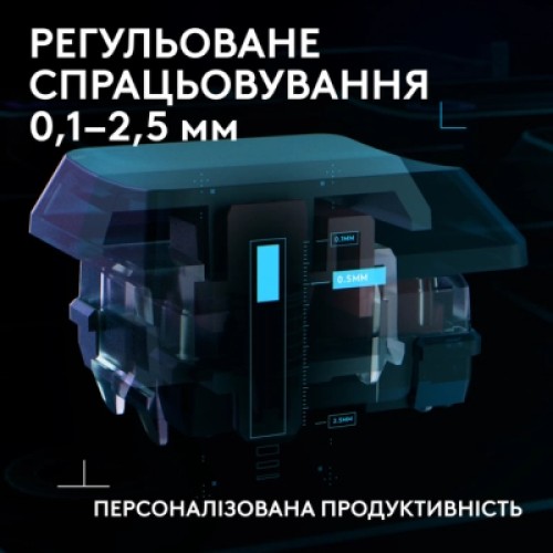 Клавиатура Logitech G515 Rapid TKL Wired USB UA Black (920-013861)