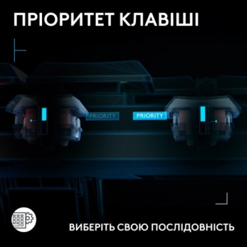 Клавиатура Logitech G515 Rapid TKL Wired USB UA Black (920-013861)
