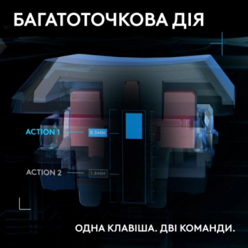 Клавиатура Logitech G515 Rapid TKL Wired USB UA Black (920-013861)