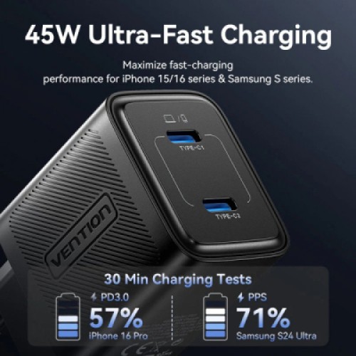 Зарядное устройство Vention 2xUSB-C PD45W GaN black (FEFB0-EU) Зарядное устройство Vention 2xUSB-C PD45W GaN black (FEFB0-EU)