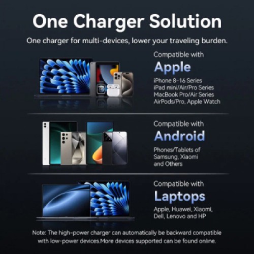 Зарядное устройство Vention 2xUSB-C PD45W GaN black (FEFB0-EU) Зарядное устройство Vention 2xUSB-C PD45W GaN black (FEFB0-EU)