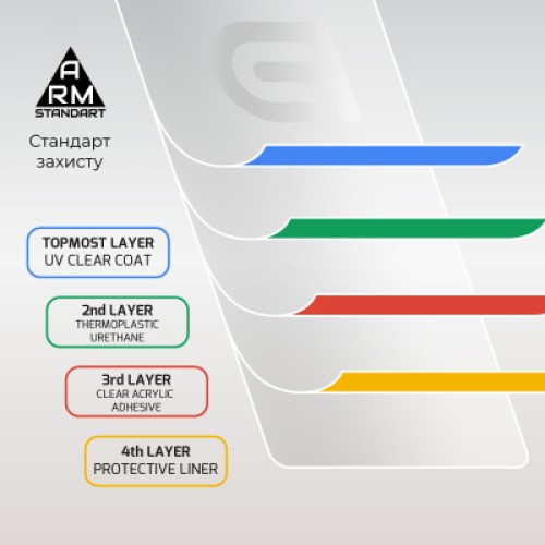 Стекло защитное Armorstandart Edge Glue Curved Xiaomi Redmi Note 15 4G / Note 15 5G (ARM90044) Стекло защитное Armorstandart Edge Glue Curved Xiaomi Redmi Note 15 4G / Note 15 5G (ARM90044)