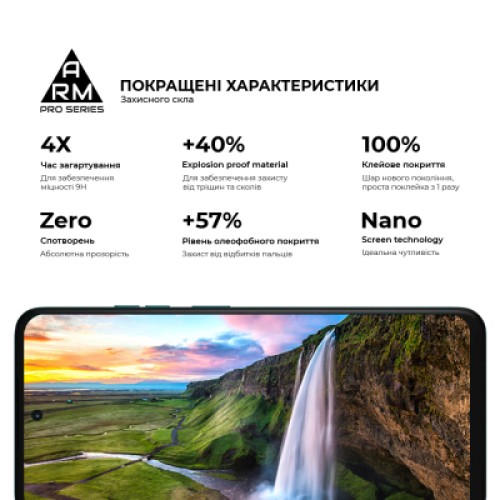 Стекло защитное Armorstandart Pro Motorola G57 Power 5G (ARM89663)