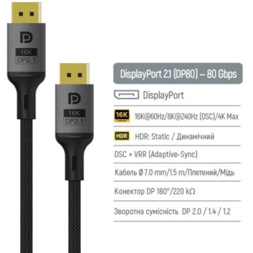Кабель мультимедийный DisplayPort M to DisplayPort M 1.5m V2.1 16K black ColorWay (CW-CBDP091-BK)