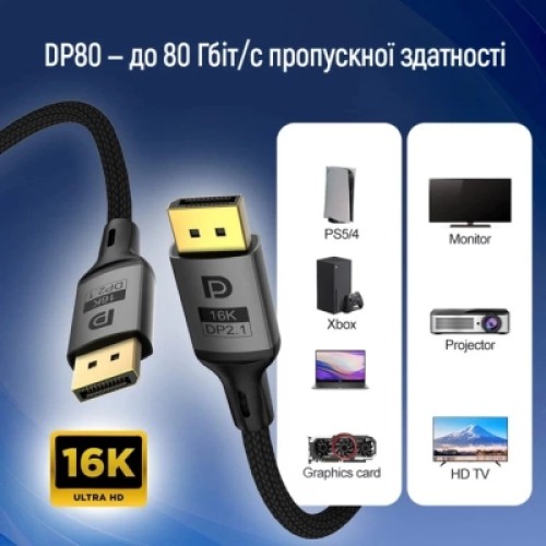 Кабель мультимедийный DisplayPort M to DisplayPort M 1.5m V2.1 16K black ColorWay (CW-CBDP091-BK)