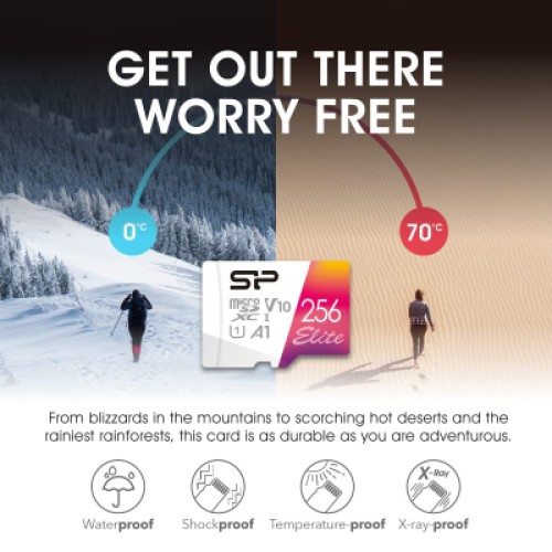 Карта памяти Silicon Power 32GB microSD class10 UHS-I A1 V10 Elite COLOR (SP032GBSTHBV1V20SP)