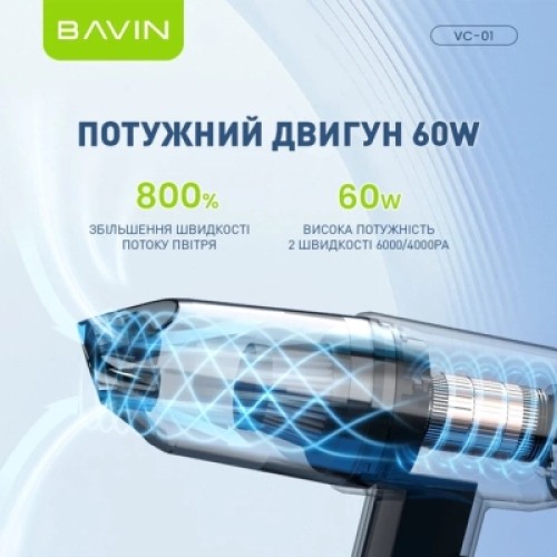 Пылесос BAVIN VC-01 6000Pa 2000 mAh White (Z-VC01 WH)