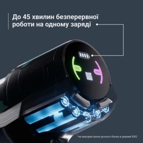 Пылесос Rowenta RH1831E0