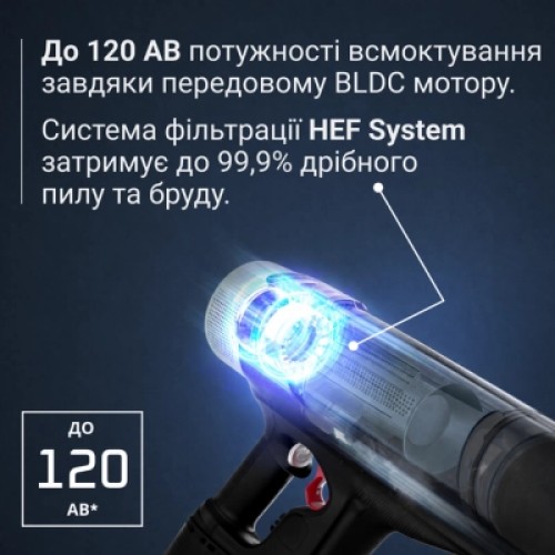 Пылесос Rowenta RH7AD5E0