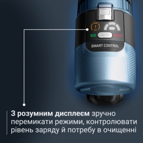 Пылесос Rowenta RH7AD5E0