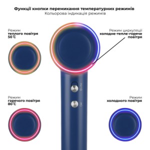 Фен Rotex RFS1062-ion TurboShine Plus