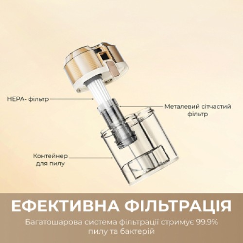 Пылесос Dreame S10 (MSV11A)