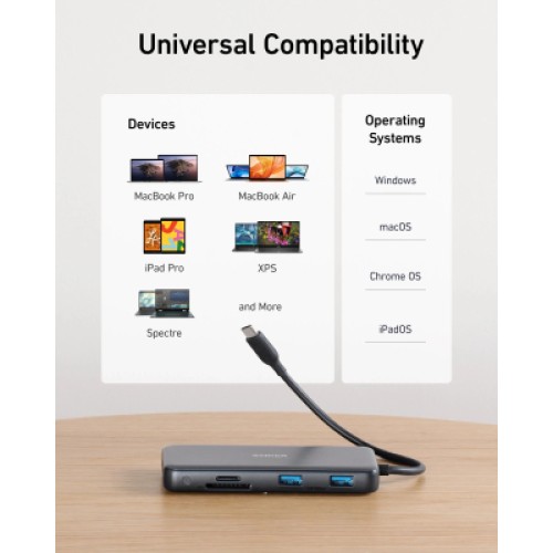 Концентратор USB-C 8-in-1 1xUSB-C PD100W + 1xHDMI + 2xUSB-A + 1xUSB-C 10Gbps + 1xRJ45 + SD black Anker (A83830A2)