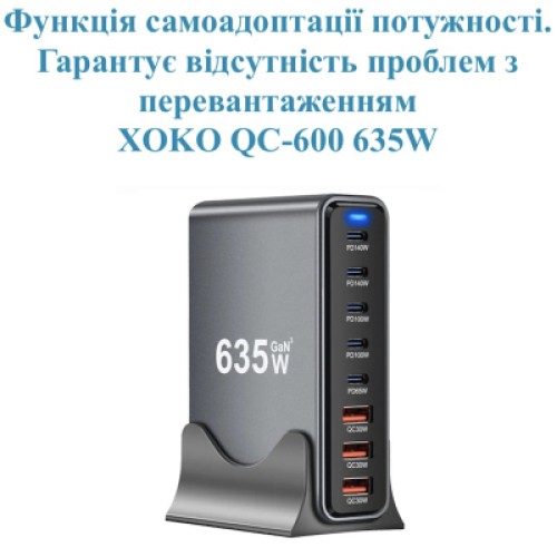 Зарядное устройство XoKo 2xUSB-C PD3.1 140W + 2xUSB-C PD100W + 1xUSB-C PD65W + 3xUSB QC30W GaN (QC-600)