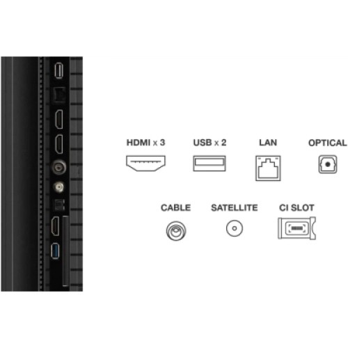 Телевизор TCL 75P71K