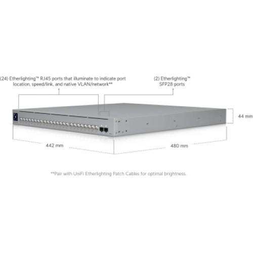 Коммутатор сетевой Ubiquiti USW-PRO-XG-24