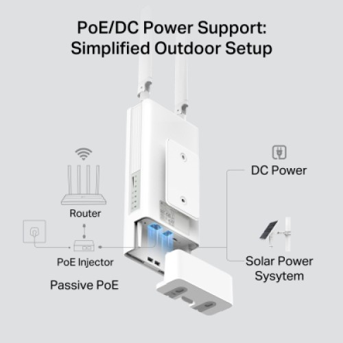Маршрутизатор TP-Link Archer MR402-Outdoor