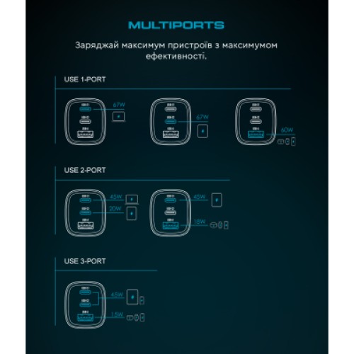 Зарядное устройство Armorstandart 2xUSB-C + 1xUSB 67W GaN black (ARM88384)