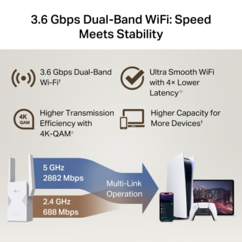 Ретранслятор TP-Link RE225BE