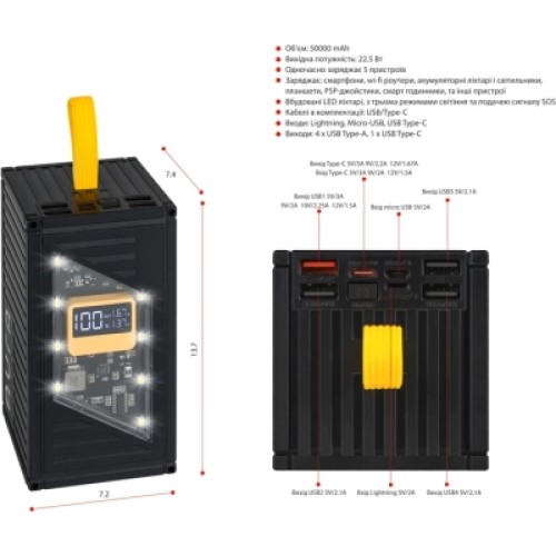 Батарея универсальная AURA NRG-P50 50000mAh 22.5W Black (PBANRG-P50B)
