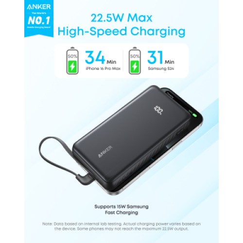 Батарея универсальная Anker 20000mAh 22.5W Built-In USB-C Cable White (A110EH21)