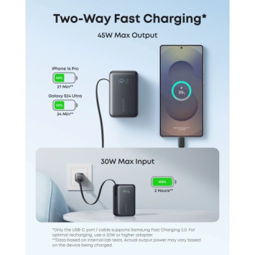 Батарея универсальная Anker 10000mAh Nano 45W Built-In USB-C Cable Black (A1638H11)