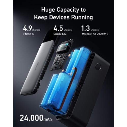 Батарея универсальная Anker 24000mAh PowerCore 737 GaNPrime 140W PD Black (A1289011)