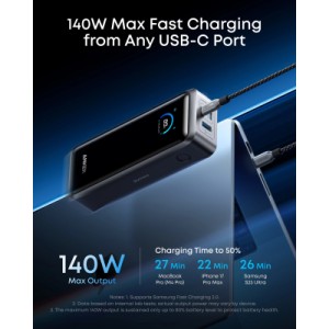 Батарея универсальная Anker 26000mAh Prime 300W PD Black (A110AH11)